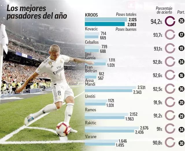 记者：阴阳合同新政很好但执行起来很难，因为取证太难了